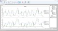 Visualization of simulation results